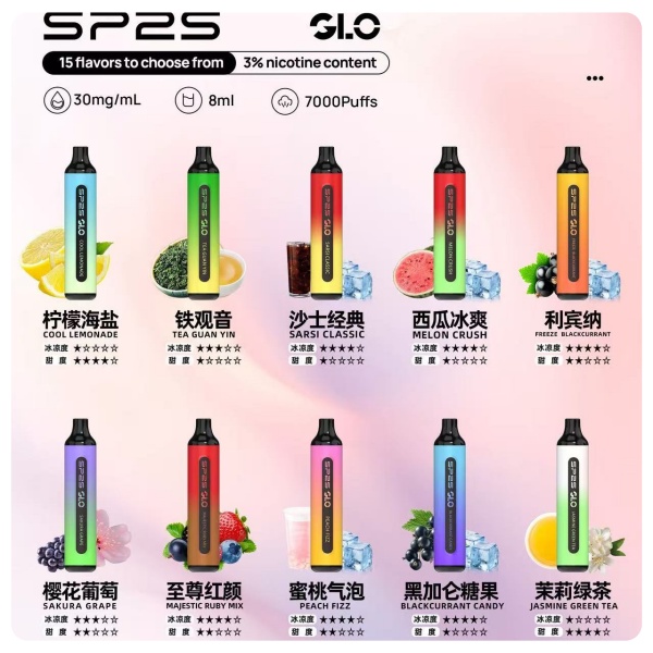同價位性價比王者！SP2S主機競品橫向對比與入手價值分析